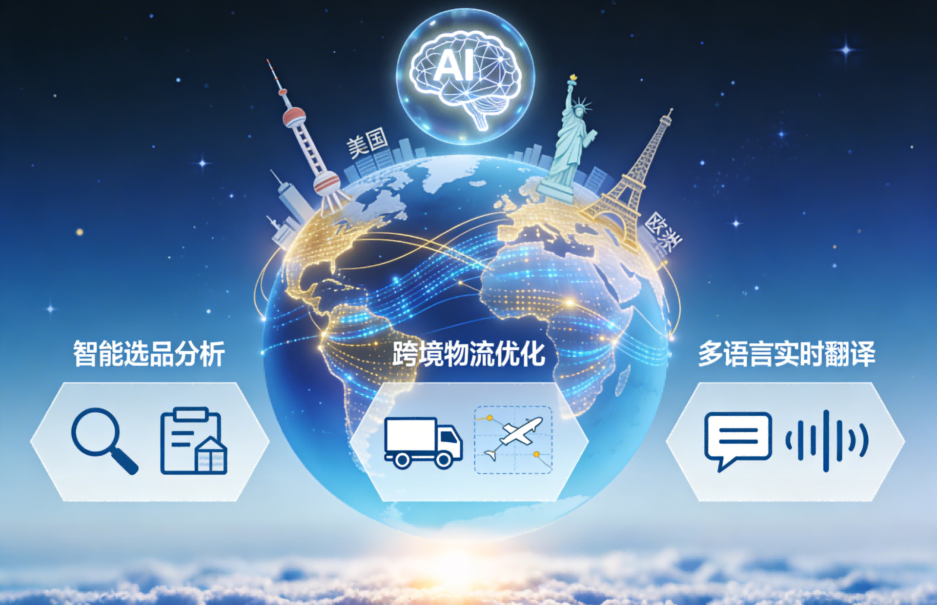 AI 赋能跨境电商：全链路降本增效新引擎